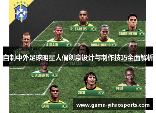 自制中外足球明星人偶创意设计与制作技巧全面解析 自制中外足球明星人偶创意设计与制作技巧全面解析