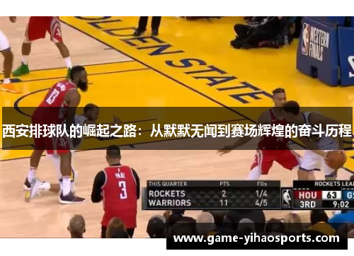 西安排球队的崛起之路：从默默无闻到赛场辉煌的奋斗历程