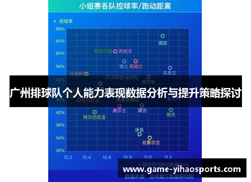 广州排球队个人能力表现数据分析与提升策略探讨
