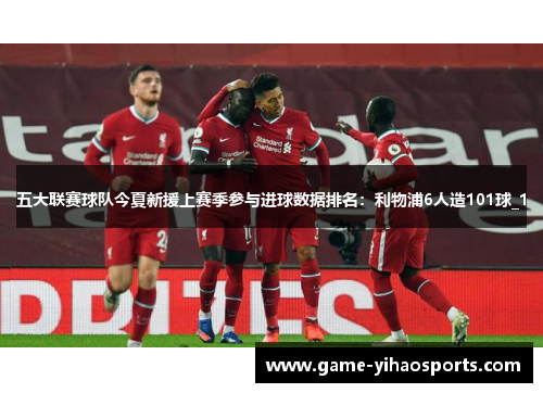 五大联赛球队今夏新援上赛季参与进球数据排名:利物浦6人造101球_1 五大联赛球队今夏新援上赛季参与进球数据排名:利物浦6人造101球_1